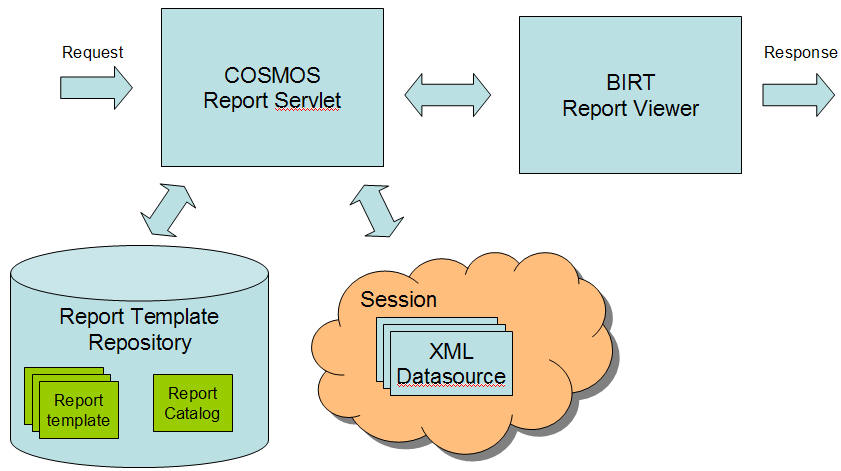 Designreportdiagram.jpg