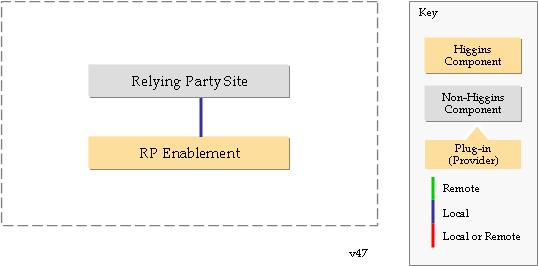 Higgins-deploy-rp-v47.JPG