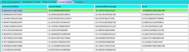 CurrentValues.png