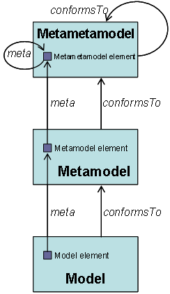 MD Architecture.png