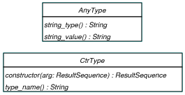 Xpath2basetype.png