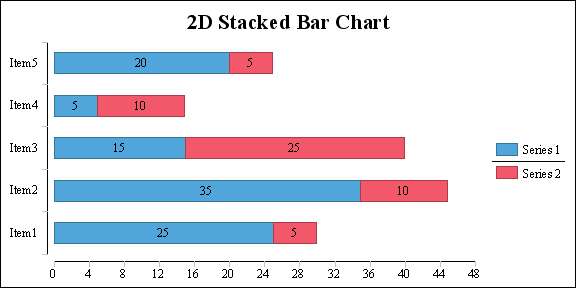 Charts FAQ 02.png