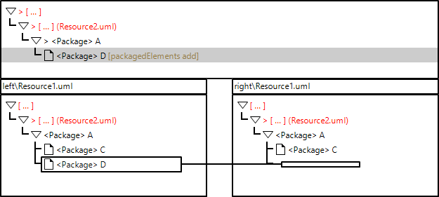 EMFCompare IPR Case0 3.png