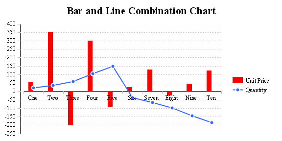 Charts FAQ 11.png