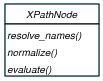 Xpath2node.png