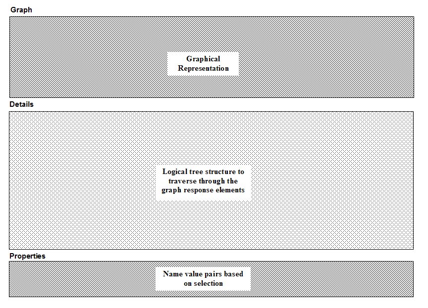 Graph response new layout.png