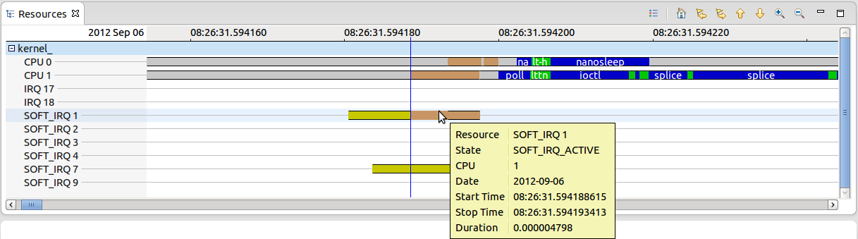 Shows the next state of the IRQ