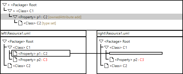 EMFCompare IPR CrossRef Case0 2.png