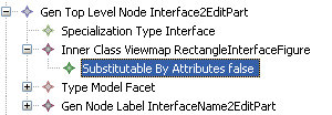 GMFGen Attributes editor.jpg