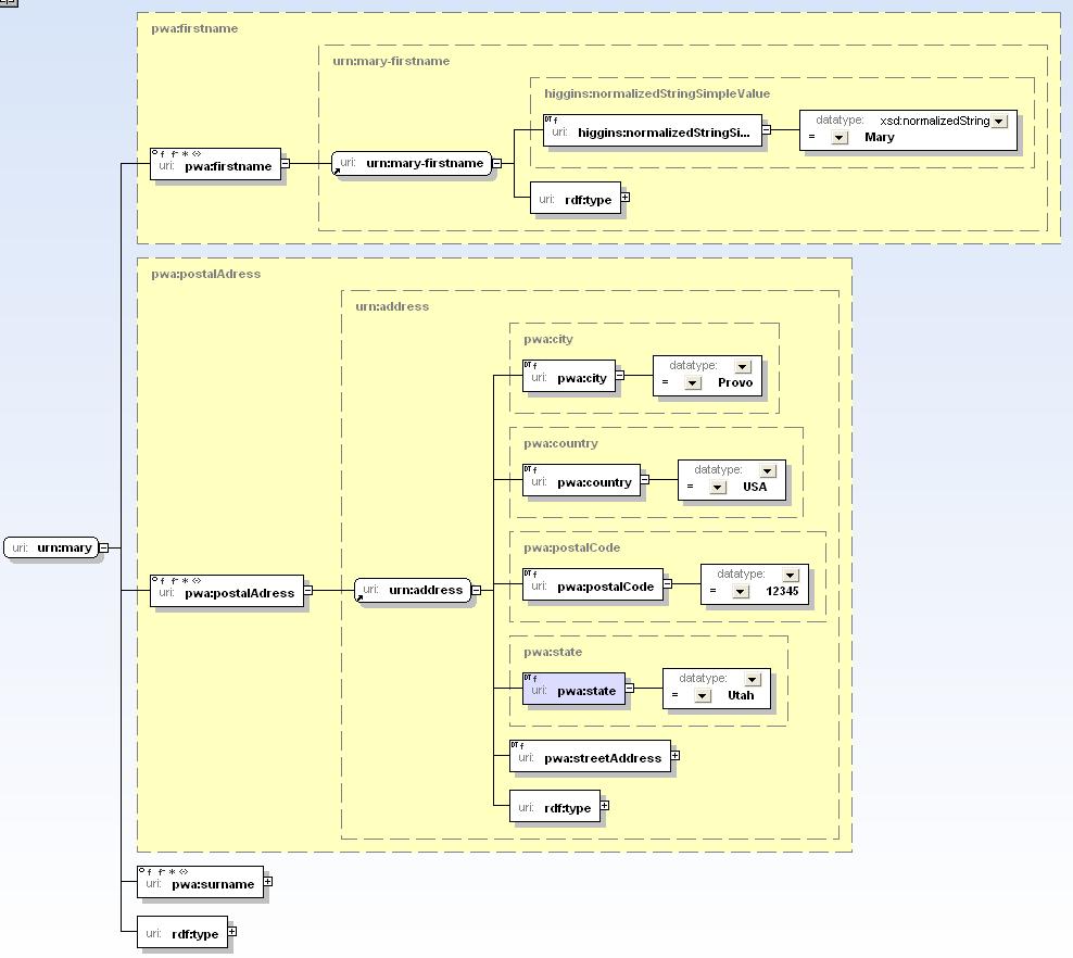 Person-with-address-instance v2.jpg