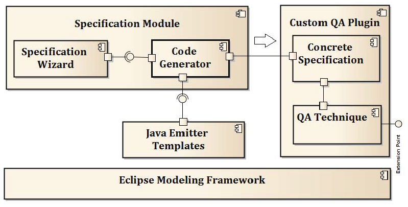 Architecturespecification.PNG