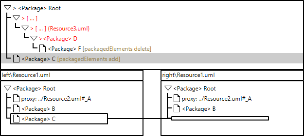 EMFCompare IPR Case1 4.png