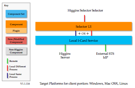 Unified-selector-1.1.116.png