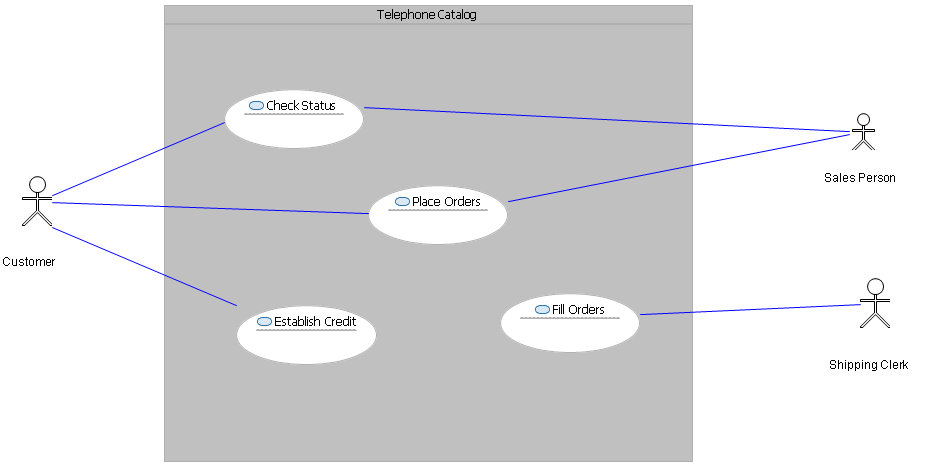 UML2Tools UseCase.jpg