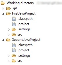 EGit-0.12-SetupRepo-RepoStructureTwoProjects.jpg