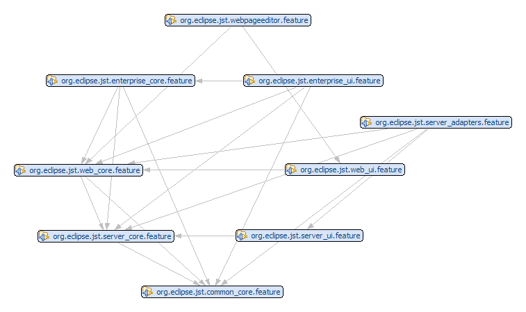 Wtp-arch-jst.gif