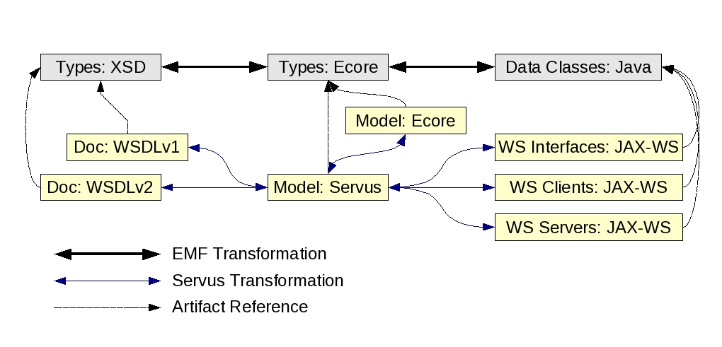 Overview.jpg