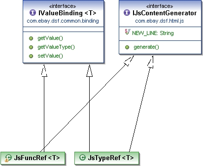 Vjet jsrreference function reference.png