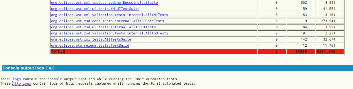 Httpsummary.png