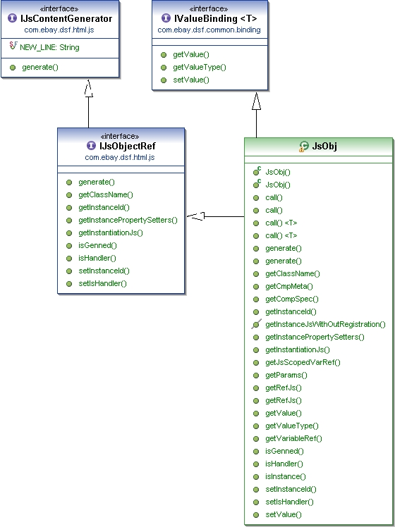 Vjet jsrreference javascript object reference.png