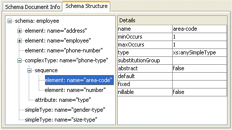 Schema Structure Tab