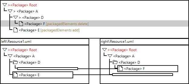 EMFCompare IPR Case2 2.png