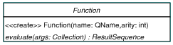 Xpath2functionbase.png