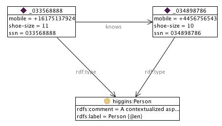 Multiple-identifiers5.png