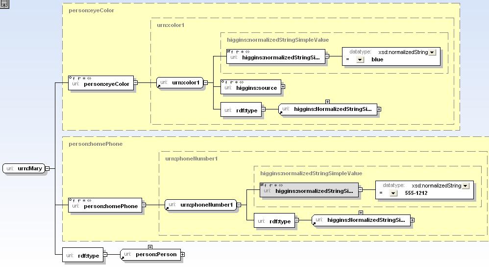 Test-person-instances-1.2.JPG