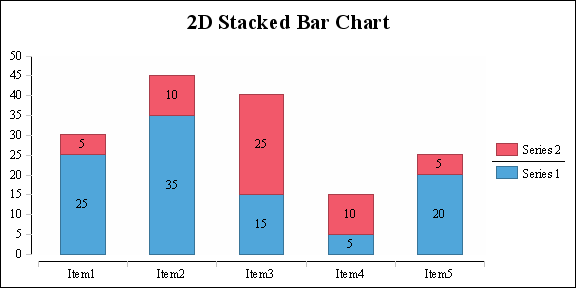 Charts FAQ 01.png