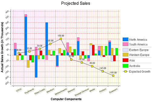 Charts FAQ 14.png