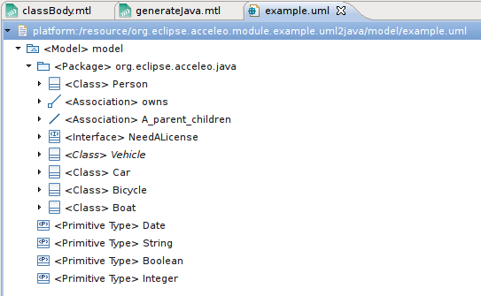 Getting started uml model example.png