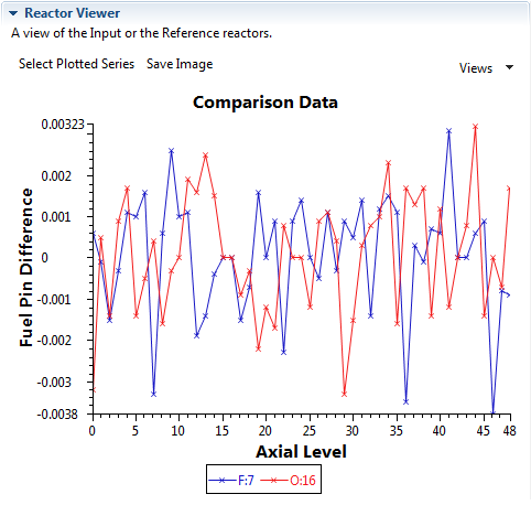 ICE ComparisonPlot.png