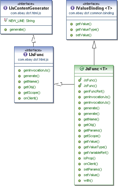 Vjet jsrreference jsfunction.png