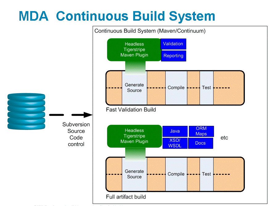 Slide2.GIF