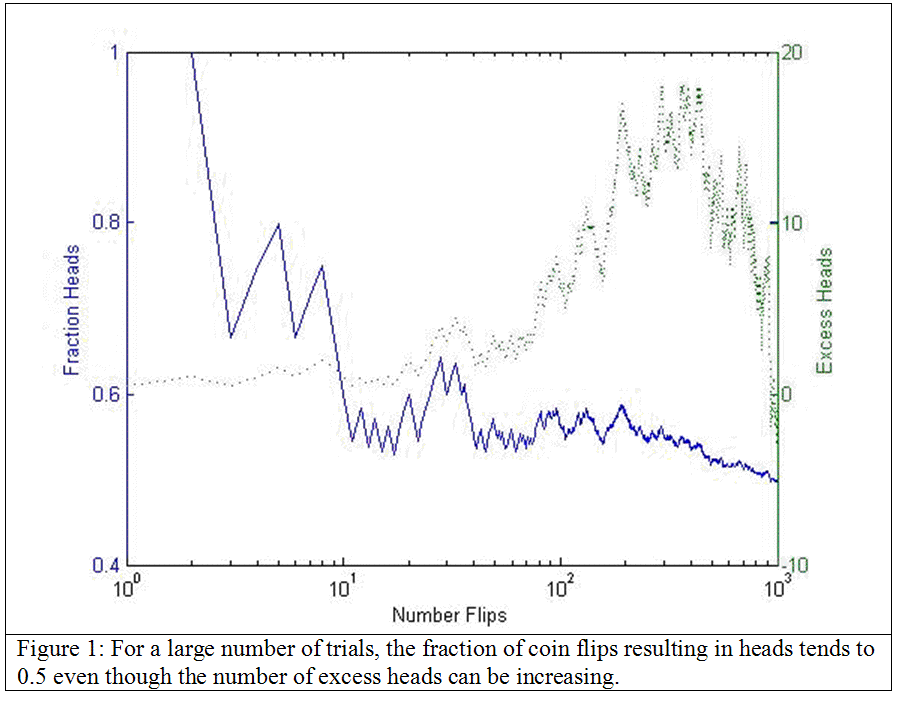 CMfig1.gif.gif