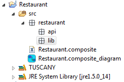 RestaurantImplemStructure.PNG