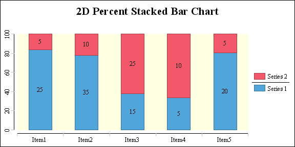 Charts FAQ 13.png