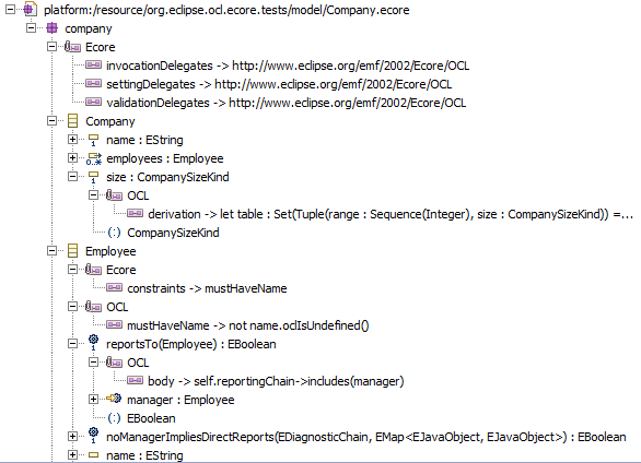 Example OCL in Ecore Annotations