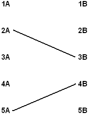 SDDTooling TwoLists.png