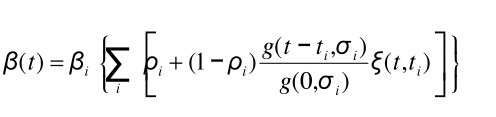 Gauss.png