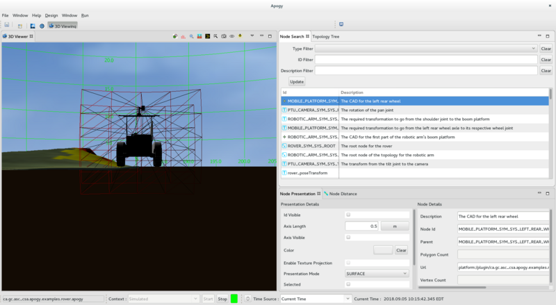 The 3D Viewing Perspective