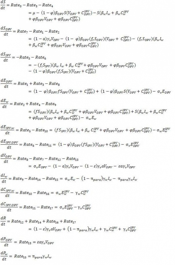 PolioFormulations.JPG