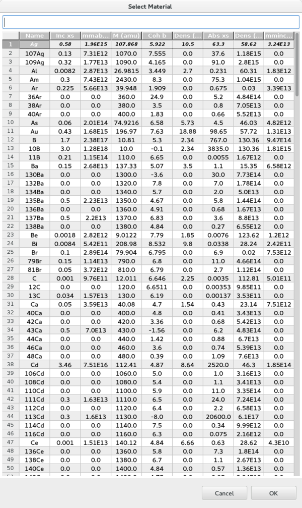 The add material dialog in the reflectivity model. Has a search bar at the top and the materials listed below in a table, along with Cancel and OK buttons on the bottom