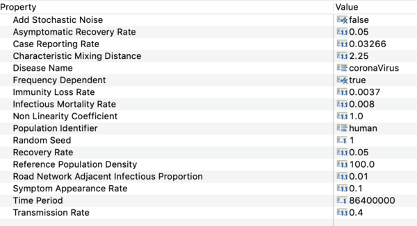 SarsCoV2ExampleParams.png