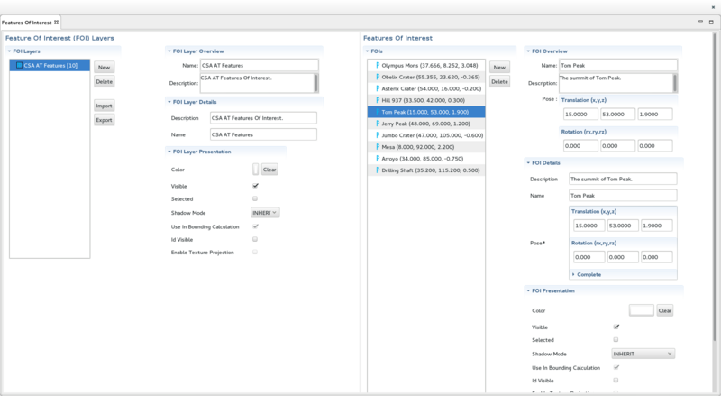 The Features Of Interest View