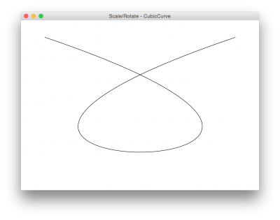 GEF4-Geometry-Examples-CubicCurveScaleRotate.png