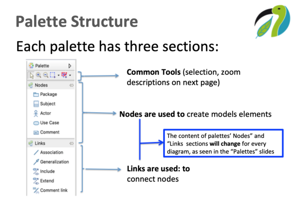 Palette Structure.png