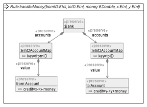 Henshin-bankmap.png