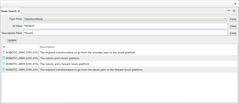 The Node Search View